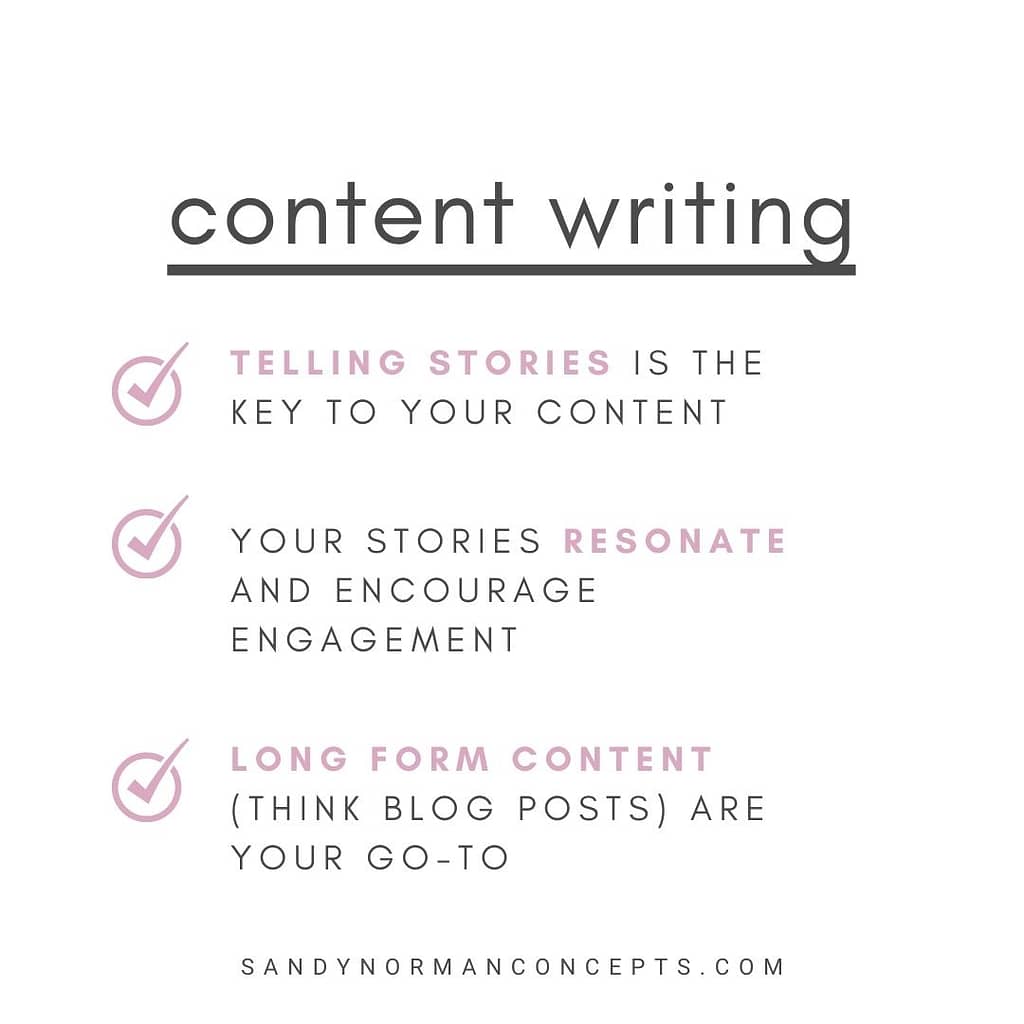 content writing definition